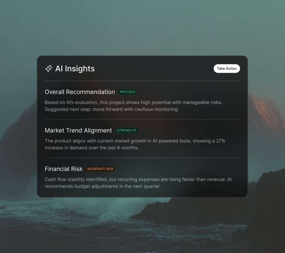 Competitor Analysis